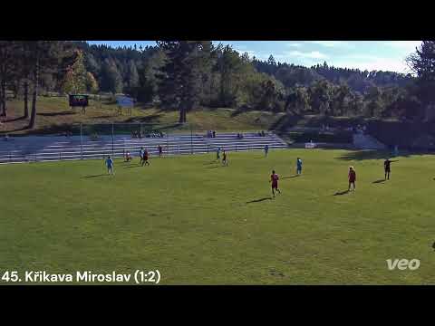 A.F.C. Humpolec - FK Bohemia Světlá nad Sázavou 2:3 (1:2) 21.09.2025