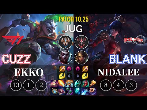 T1 Cuzz Ekko vs KT Blank Nidalee Jungle - KR Patch 10.25