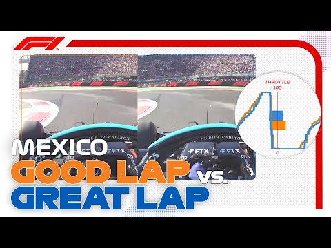 F1第20戦メキシコGP オンボード映像動画