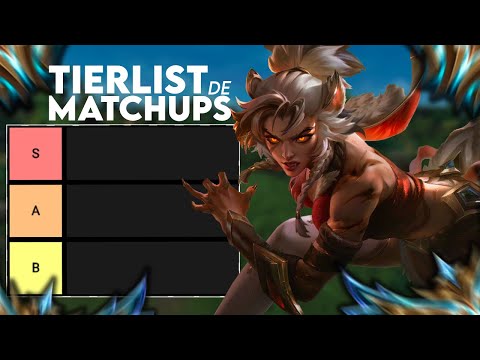 RIVEN MATCHUPS : La Tier List