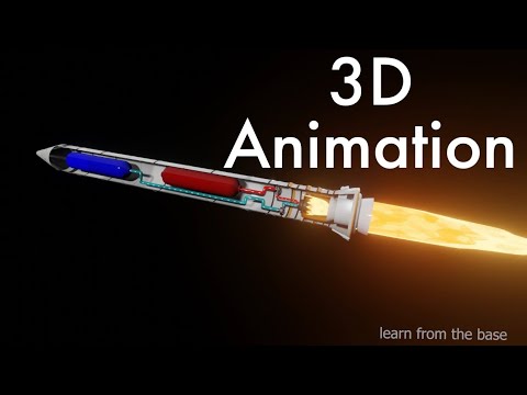 LIQUID PROPELLANT ROCKET ENGINE/liquid rocket 3d animation/construction working/ LEARN FROM THE BASE