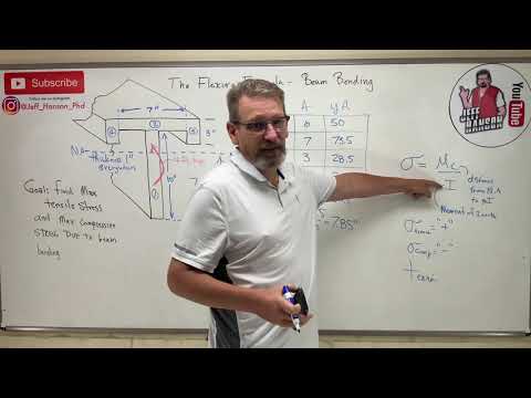 Mechanics of Materials: Lesson 31 - The Flexure Formula, Beam Bending Example