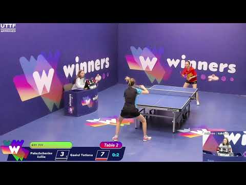 Winners League  24.03.21  Palazhchenko Iuliia - Gasiul Tatiana 19:30