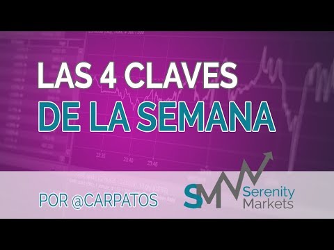 , title : 'Las 4 claves semanales en bolsa, forex y mercados 9 11 2019 serenitymarkets'