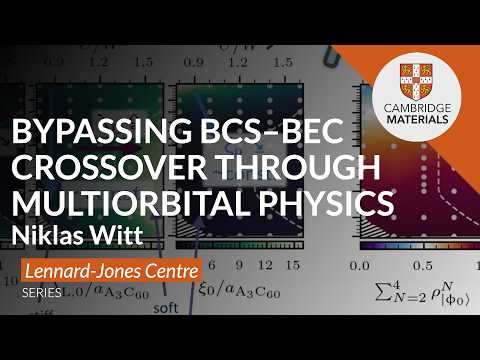 Bypassing BCS–BEC crossover in Strongly Correlated ...