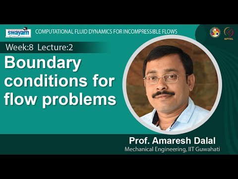 Computational Fluid Dynamics for Incompressible Flows Intro Video