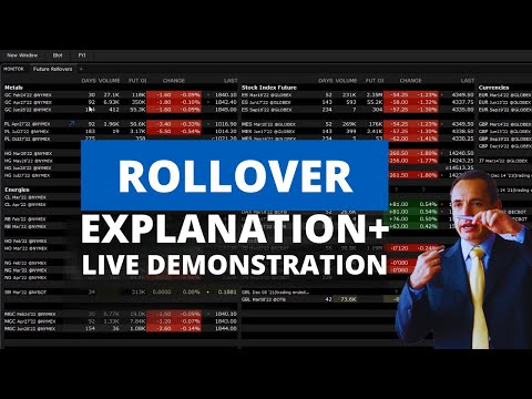 How to Rollover a Futures Contract (Explanation + Live Demonstration)
