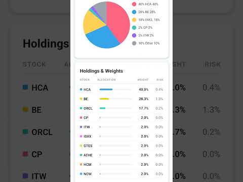 Reverse Efficient Frontier App