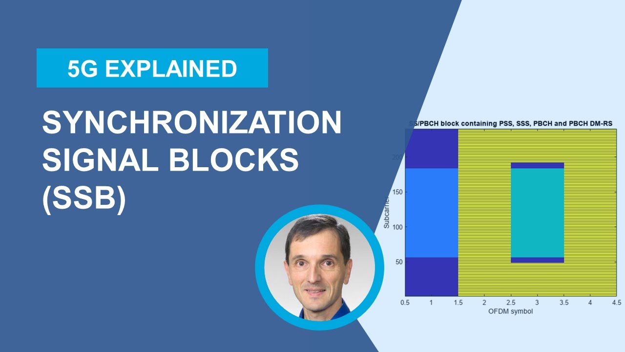 Synchronization Signal Blocks (SSB) in 5G New Radio (NR)