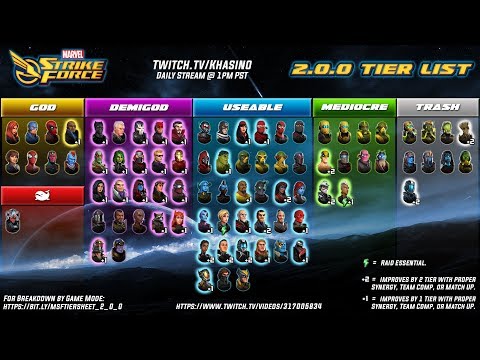 2.0.0 Tier List Stream (09/30/2018)