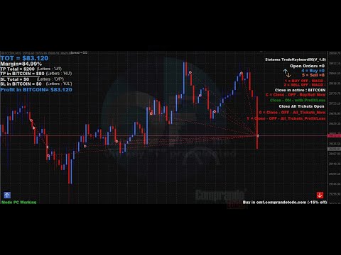 Video TradeKeyboard50