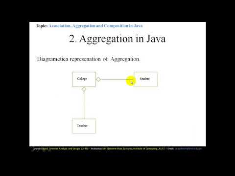 FACULTY051 CS453 KUST20201 L17 V1 Object  Oriented Concepts in Java