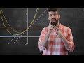 Intro To Taylor Series Approximations On Steroids