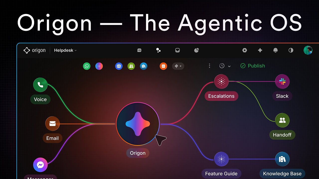Meet Origon: Where AI Agents Come to Life