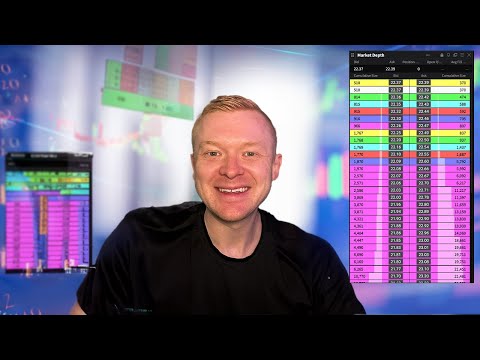 Level 2 Trading HACKS You MUST Know at CPRO! (Day Traders Watch This!)