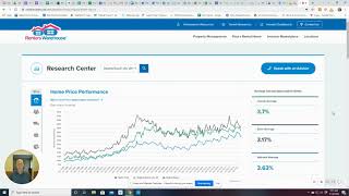 Investor Marketplace by Renters Warehouse