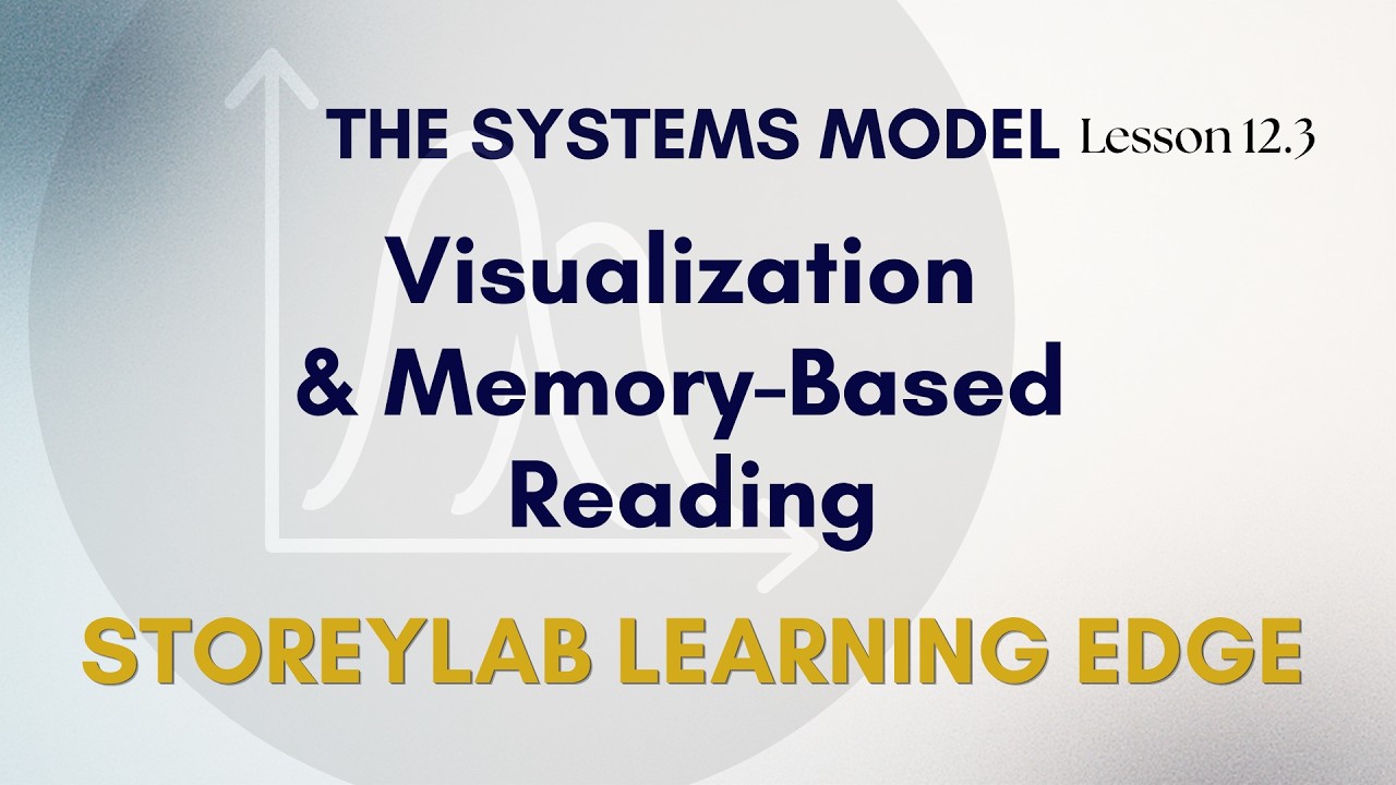 Reading Comprehension Strategies | Improve Memory with Visualization StoreyLab Learning Edge