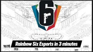 Rainbow Six Esports Explained