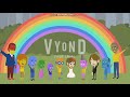 Dora Vyond Dora World Adventure Part 21 Final