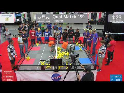 2017 VRC Res Q199 - 98725B 8387A vs 8931A 569C - 28 to 33