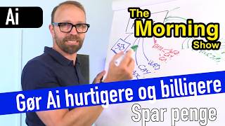 Gør Ai hurtigere og billigere i drift! Case med Manus - Få en promt, så du selv kan starte op.