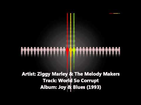 World So Corrupt lyrics