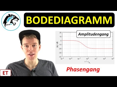 Bode diagrams in electrical engineering (R-C circuit) | Detailed explanation
