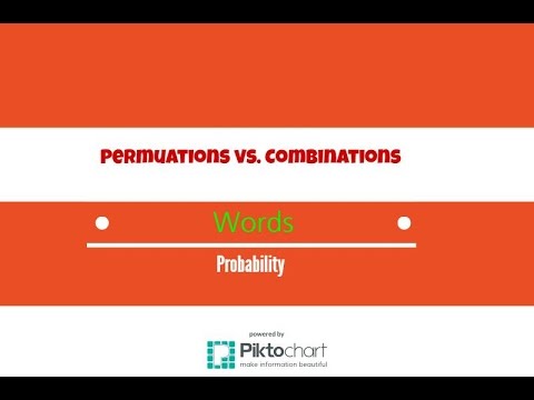 How to determine whether it is a combination or permutation by looking at word