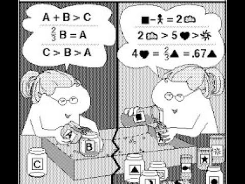 what is algebraic thinking ,algebra understand with examples of numbers and geometry