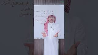 صورة التشويق والعتاب في فواتح السور