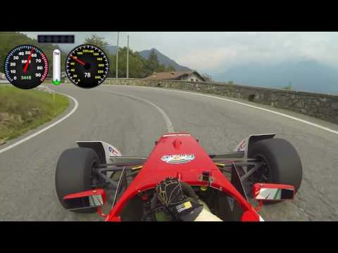 TROFEO VALLECAMONICA - 4 SEPT. 2016 - FAUSTO BORMOLINI - REYNARD K02 F3000