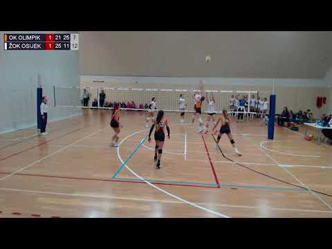 31.3.2023., PH MALA, GRUPA G za plasman od 1. do 12. mjesta, OK OLIMPIK – ŽOK OSIJEK