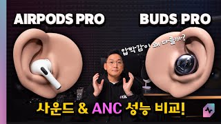 [情報] AirPods Pro 與 Galaxy Buds Pro 比較