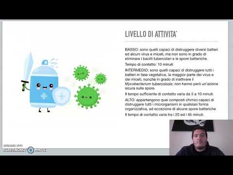 ANTISETTICI...COME QUANDO E PERCHE? SPEAKER: DOTT. LIBERO GIAMBAVICCHIO