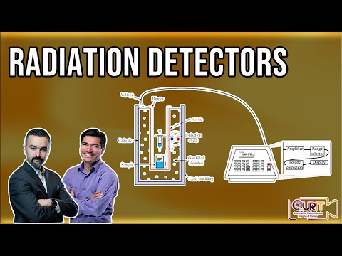 Radiation Detectors [L17]