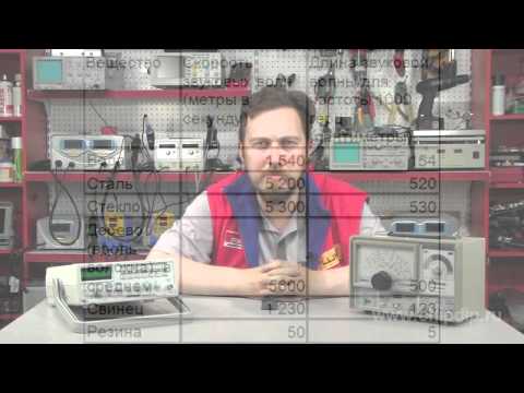 Length and Frequency of Wave