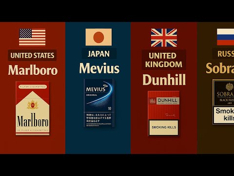Top Cigarette Brands From Different Countries