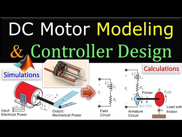 Understanding DC Motor Modeling and Controller Design: A Comprehensive ...