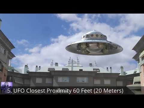 20 People Filmed Alien UFO So Close They Saw Inside Extraterrestrial Spaceships. High Detail UFOs