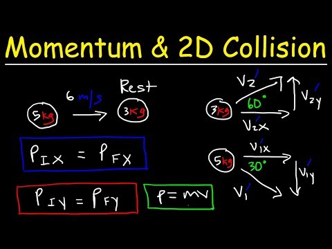 Conservation of Momentum In Two Dimensions - 2D Elastic & Inelastic Collisions - Physics Problems