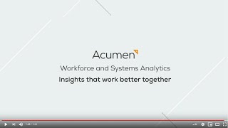 Scalable Software Overview