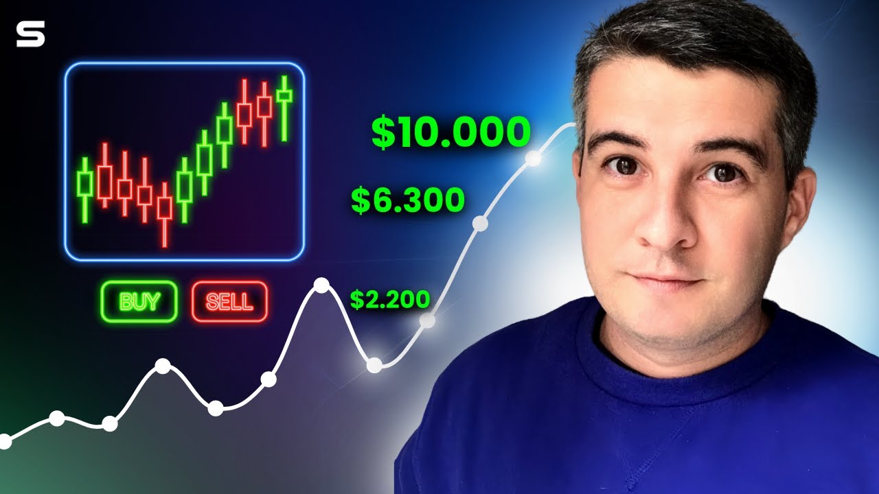 Stop ATR: O Segredo para Comprar e Vender com Precisão Absoluta no Trade