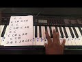 KGF Theme music keyboard piano 🎹