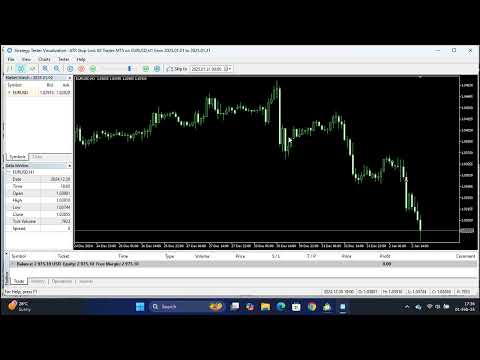 Video ATR Stop Loss All Trades MT5