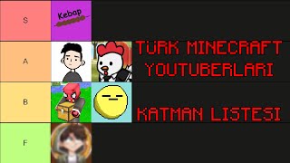 Türk MC Youtuberları Katman Listesi (objektif olarak)