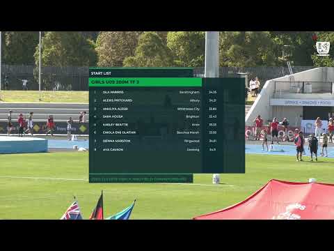 Girls U9 200m Timed Final 3: 2022/23 State Track and Field Championships