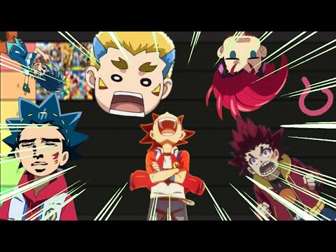 If beyblade characters made a tier list