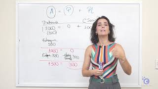 Equação patrimonial - Aula 2