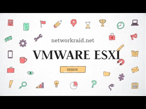VMware ESXI Design and Diagram