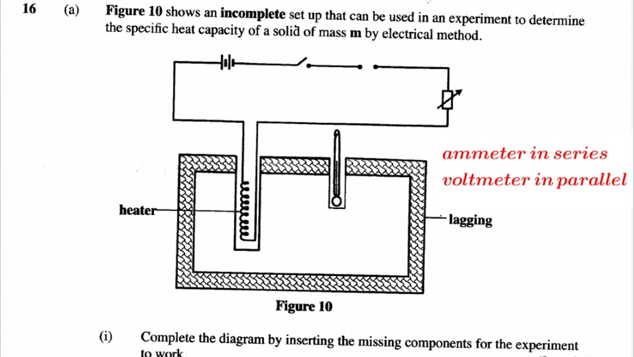 Physics revision #KCSE 2015 paper 1 #physics questions and answers # prediction exam #marking scheme
